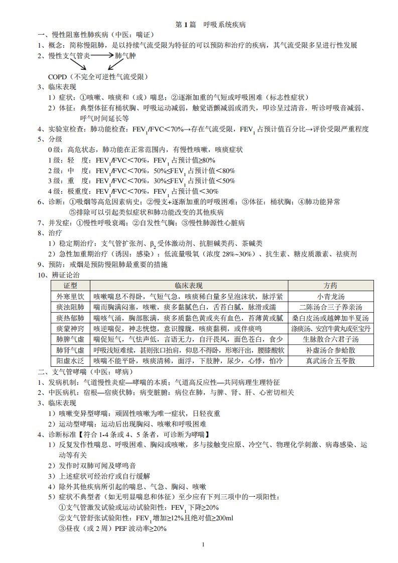 中西医结合内科学