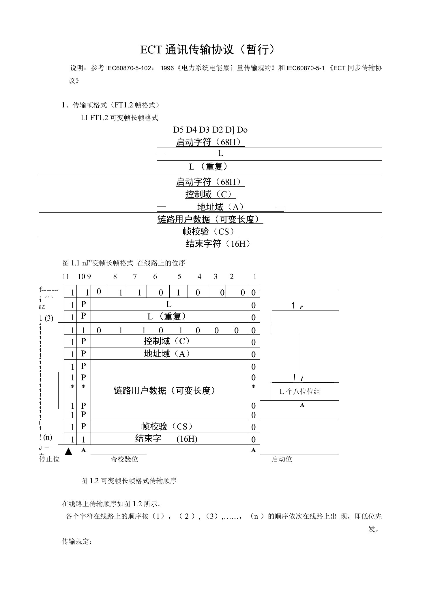 ECT通讯传输协议(暂行)