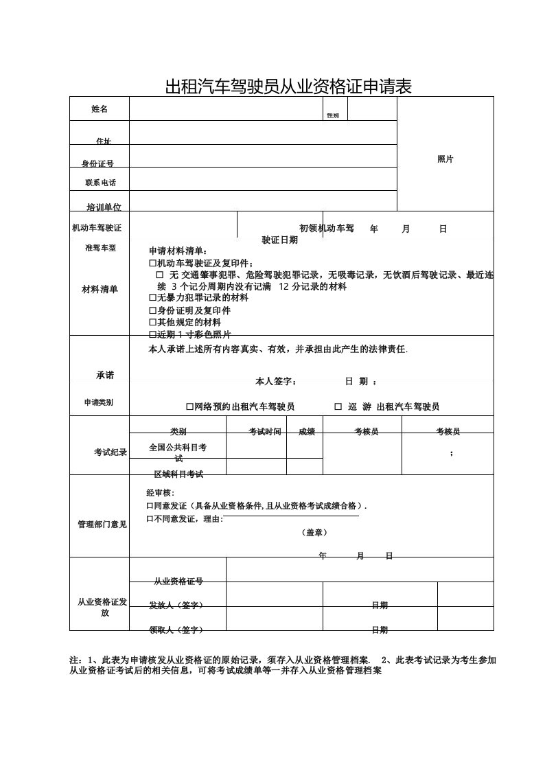 出租汽车、网约车驾驶员从业资格证申请表