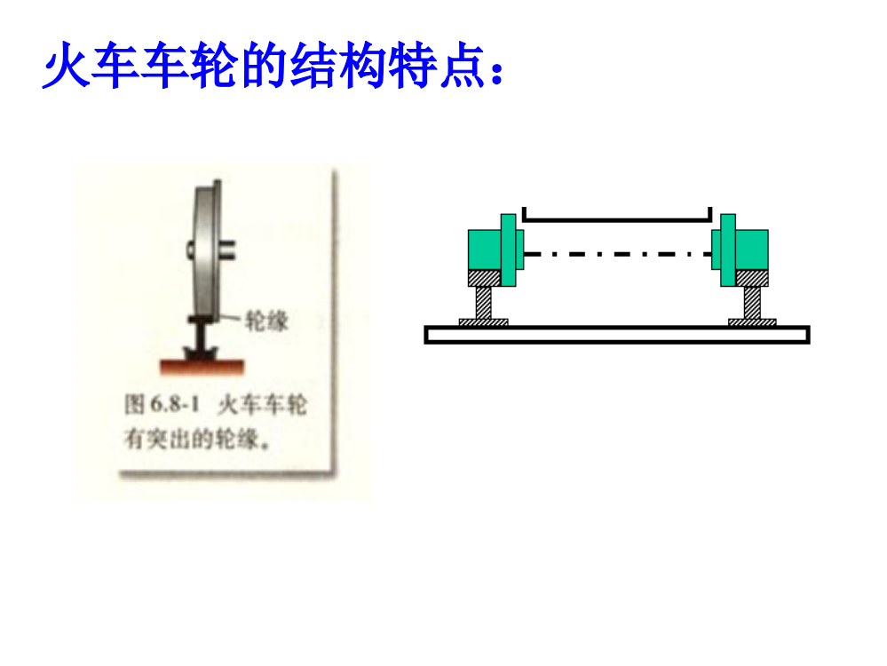 缩口上方的水银柱做圆周运动