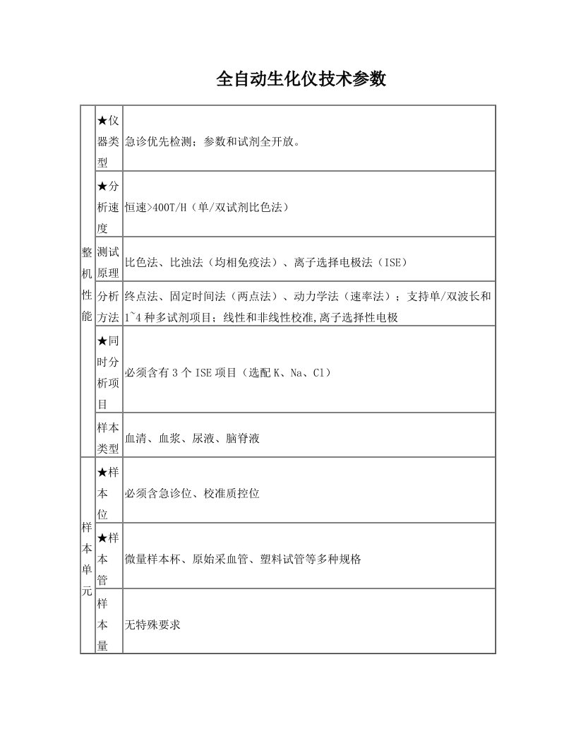 迈瑞BS-400详细参数