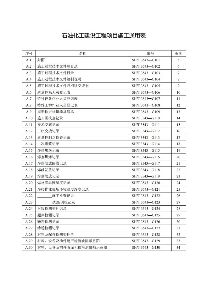 石油化工建设工程项目施工通用表