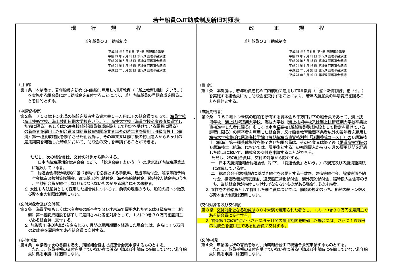 若年船員OJT助成制度yamaguchi2页