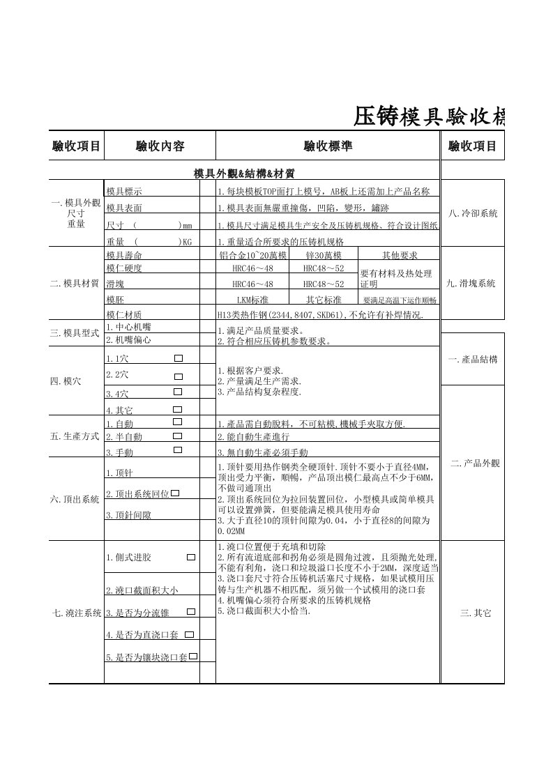 压铸模具检验验收标准