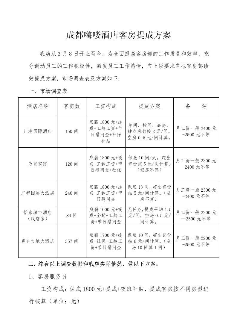 客房部提成方案