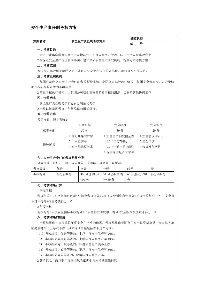 安全生产责任制考核方案.doc