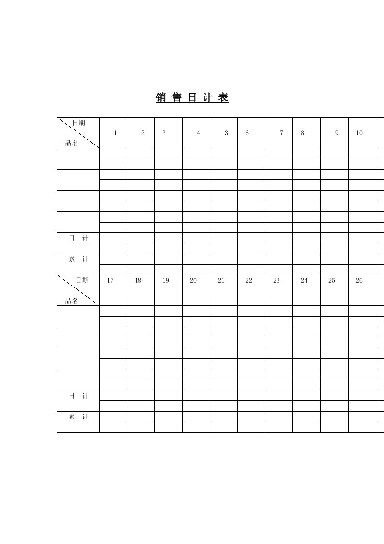 销售日计表