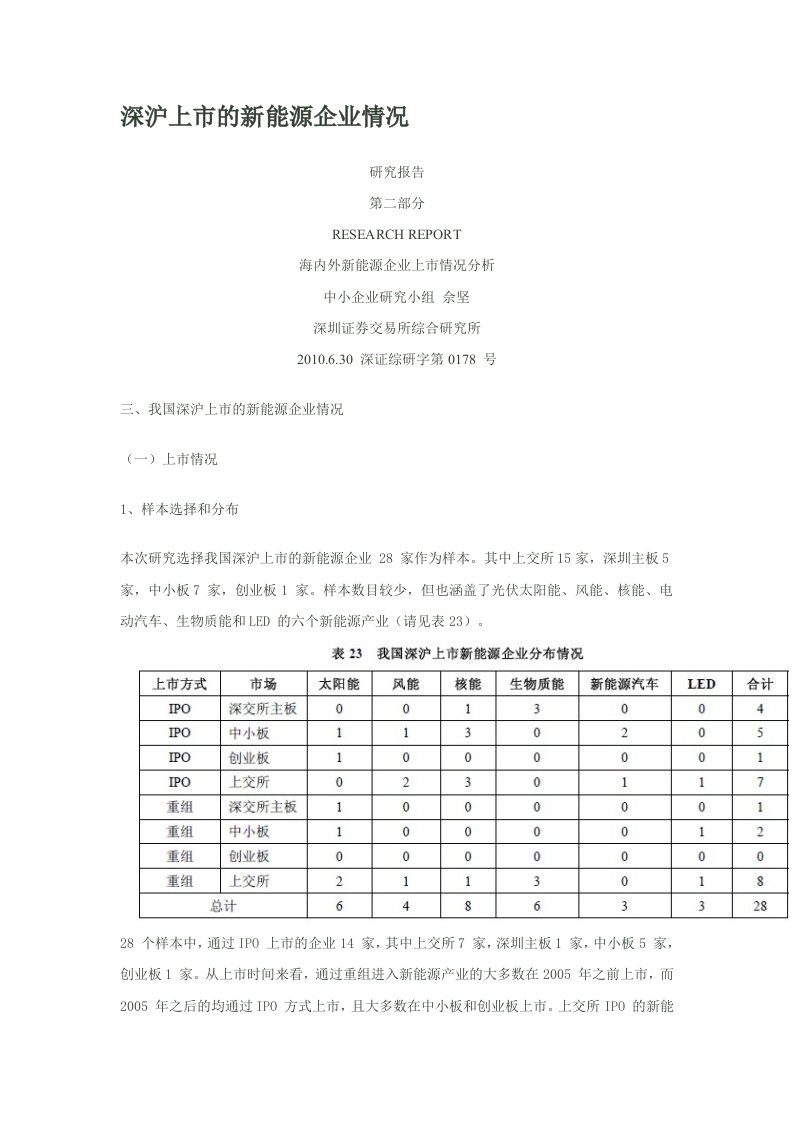 中国新能源企业情况