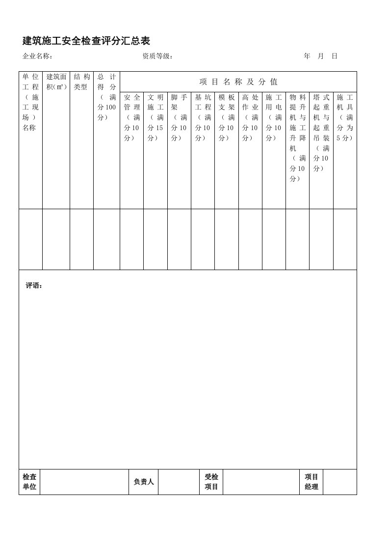 (建筑施工安全检查评分表)