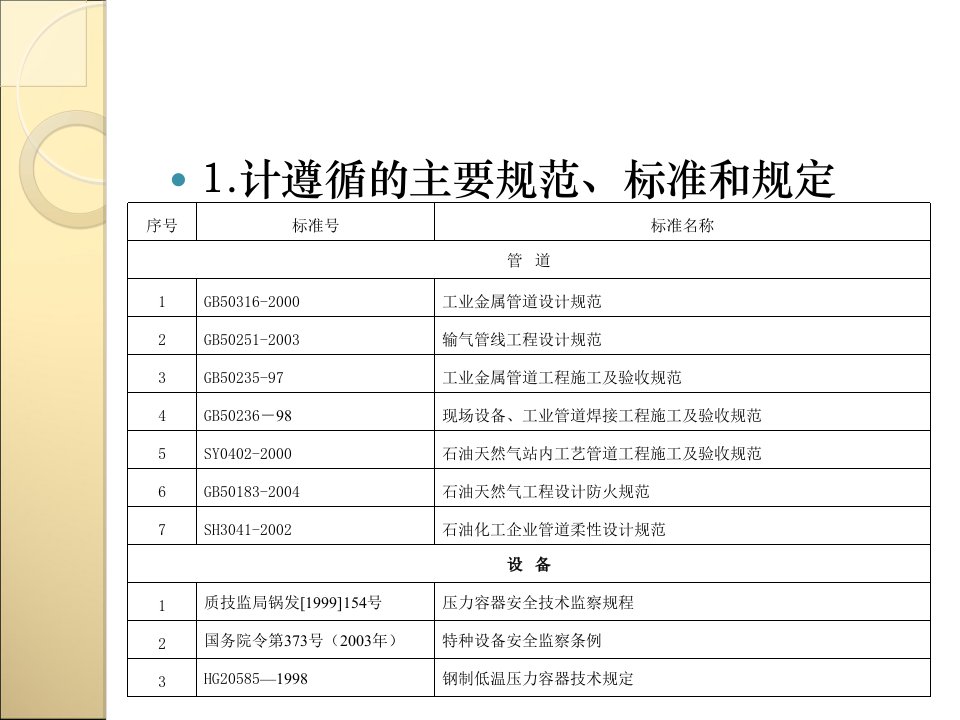 天然气液化厂工程设计简介