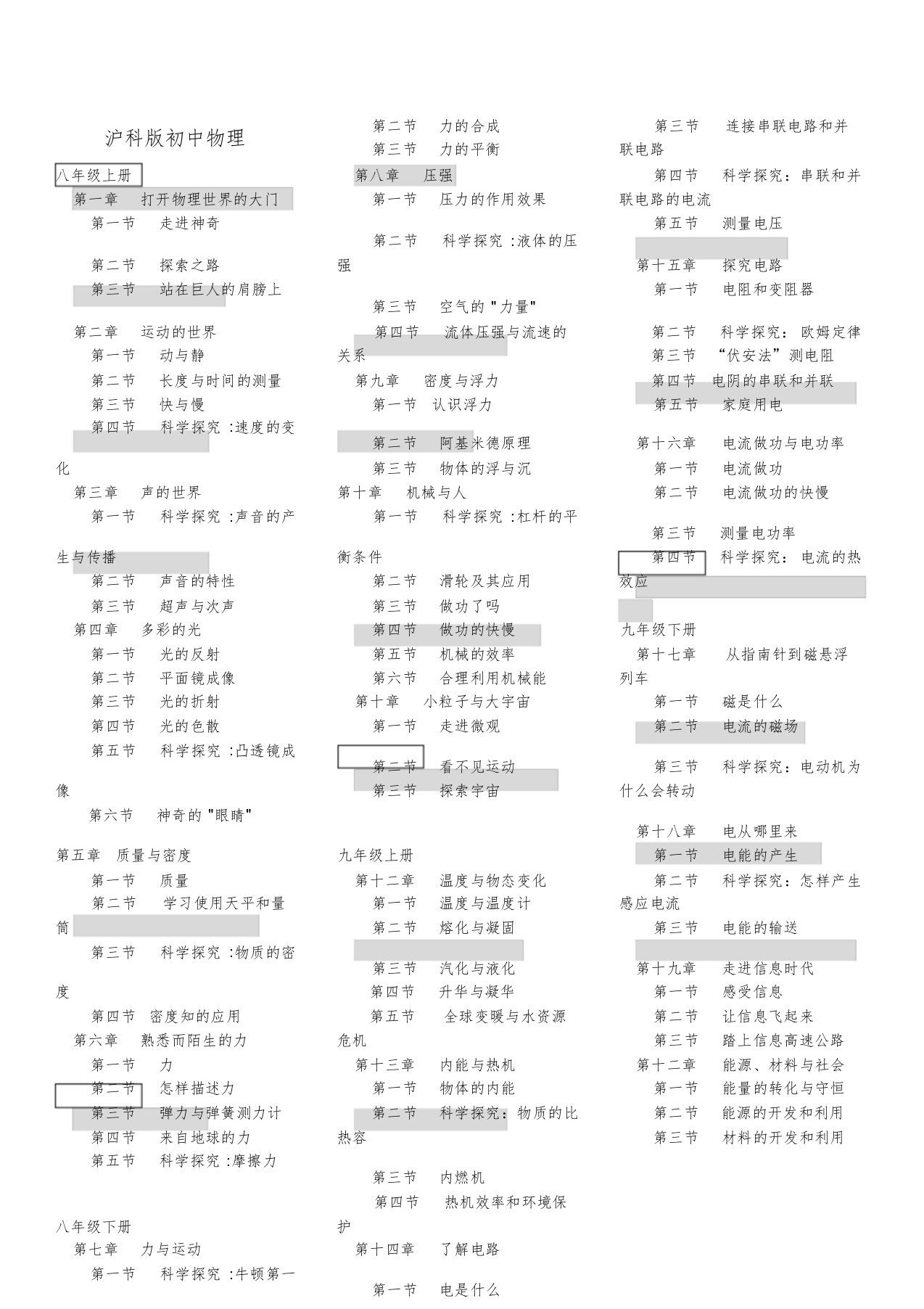 最新沪科版初中物理目录大全