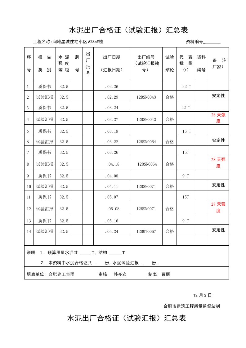 楼水泥出厂合格证模板