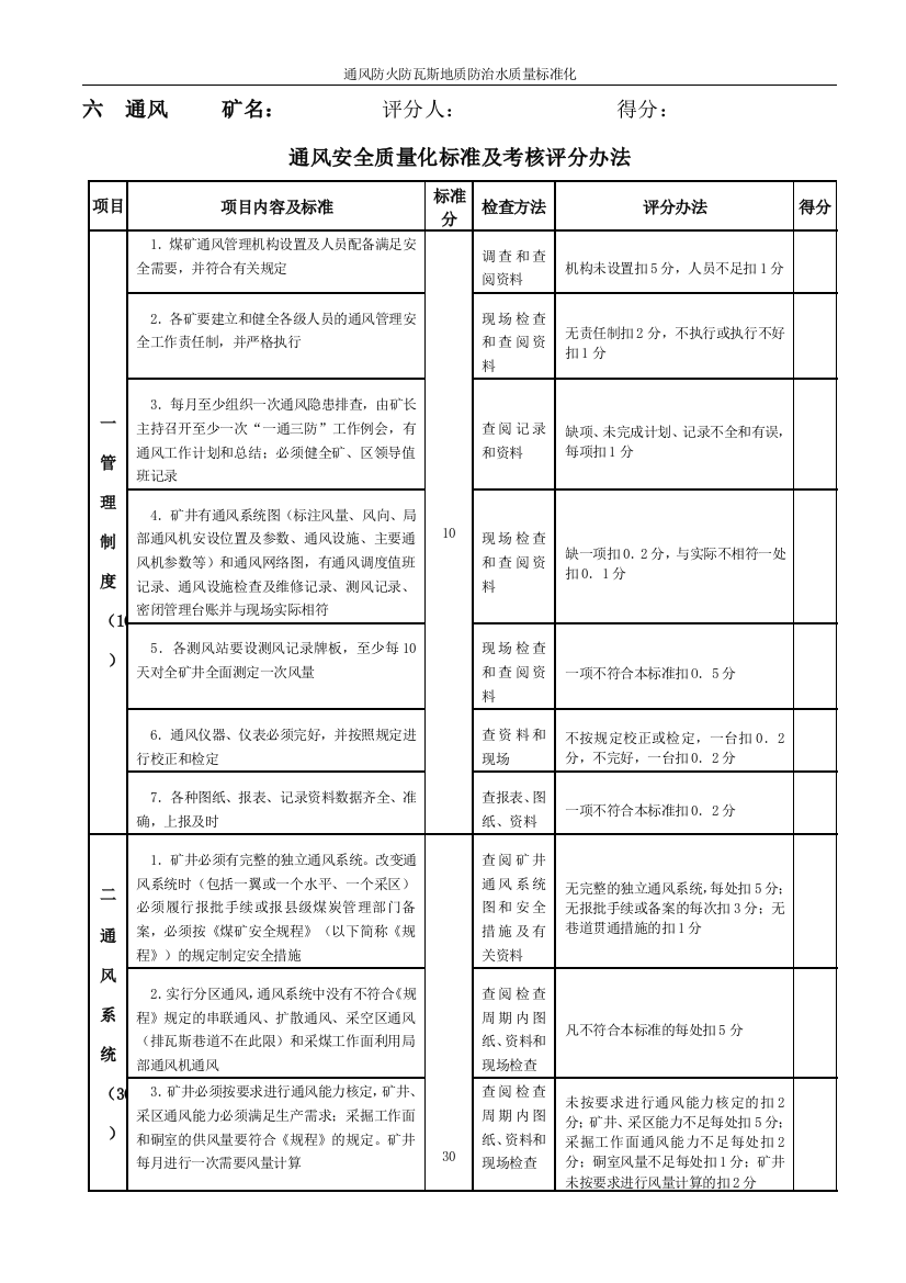 通风防火防瓦斯地质防治水质量标准化定稿