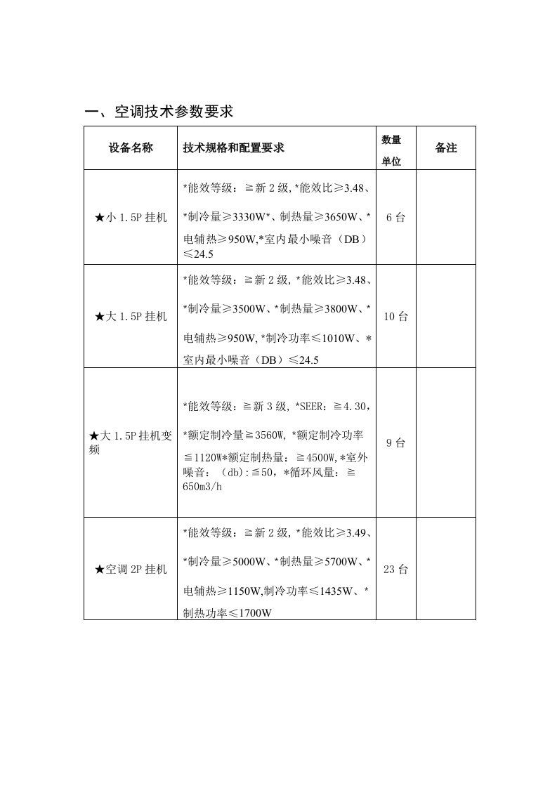 一空调技术参数要求