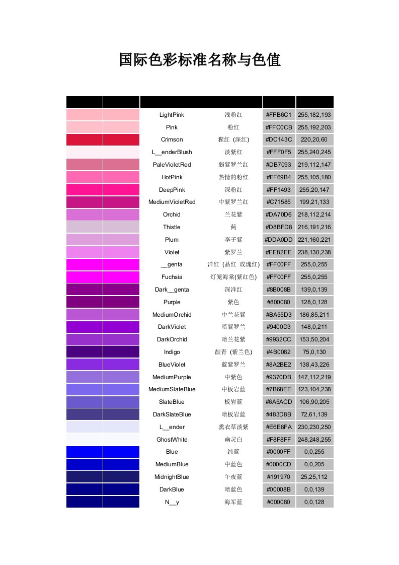 国际色彩标准名称与色值