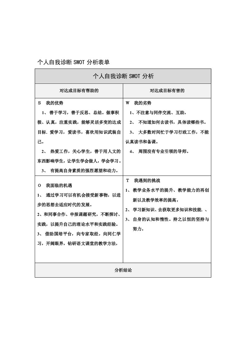 （杨芳）个人自我诊断SWOT分析表