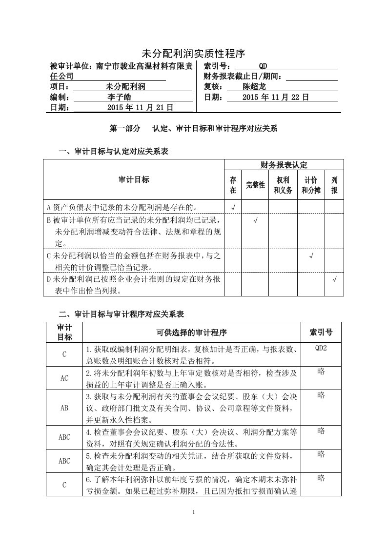 审计工作底稿-3-18未分配利润实质性程序及附表