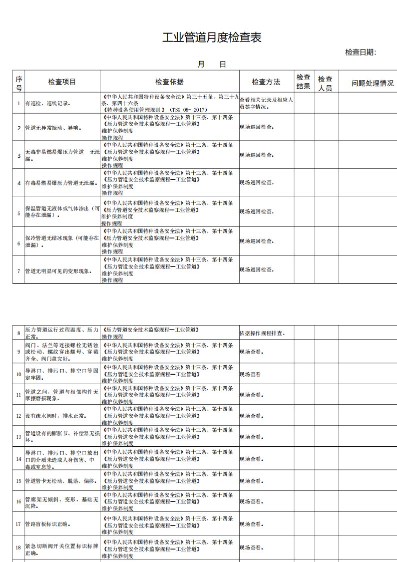 压力管道月度检查表