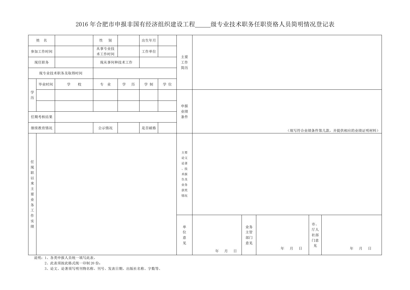 2016年合肥市申报非国有经济组织建设工程