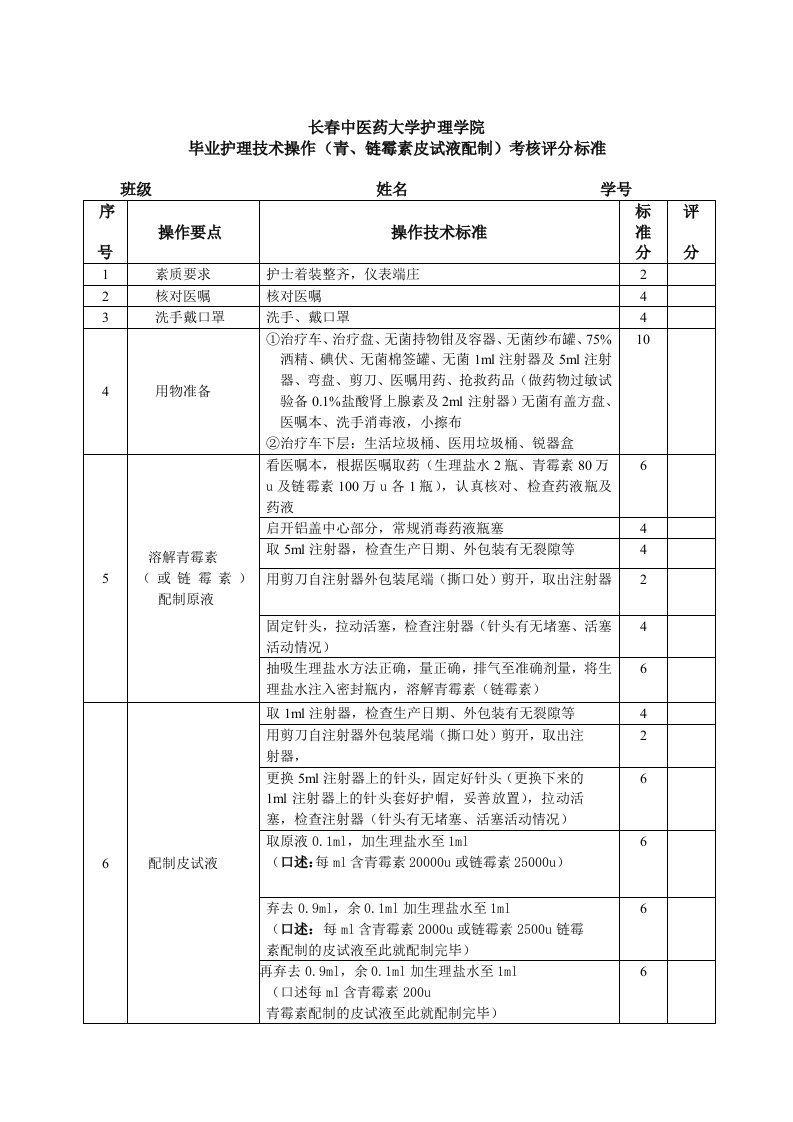 (新制定)皮试液配制考核评分标准