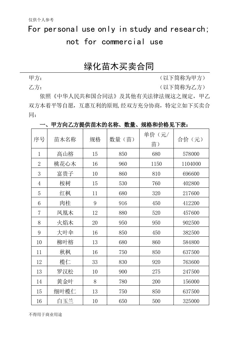 绿化苗木买卖合同