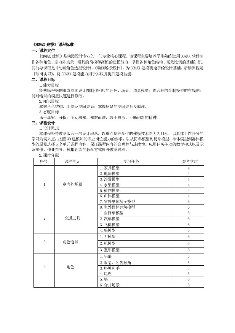 《3DMAX建模》课程标准