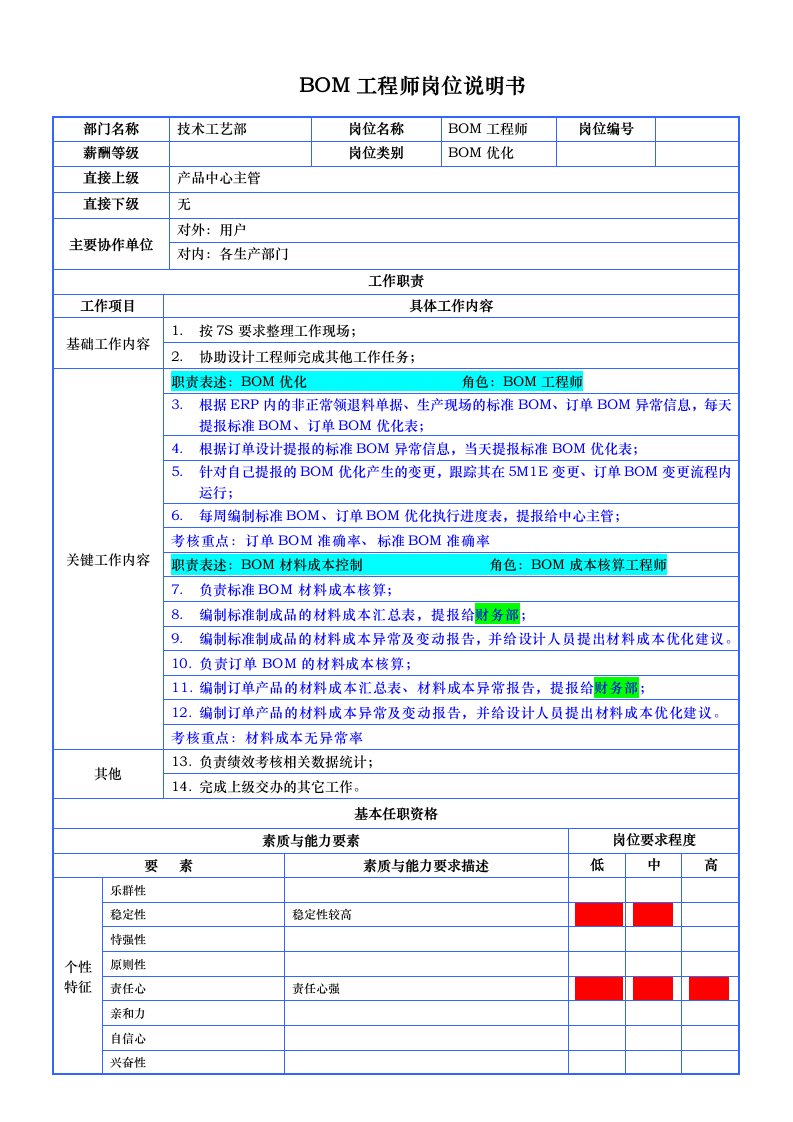 BOM工程师岗位说明书