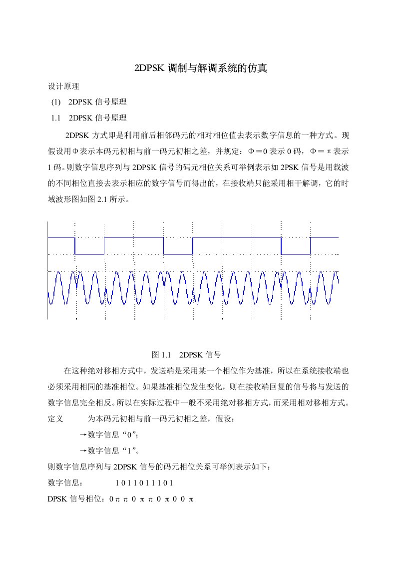 通信原理课程设计报告--