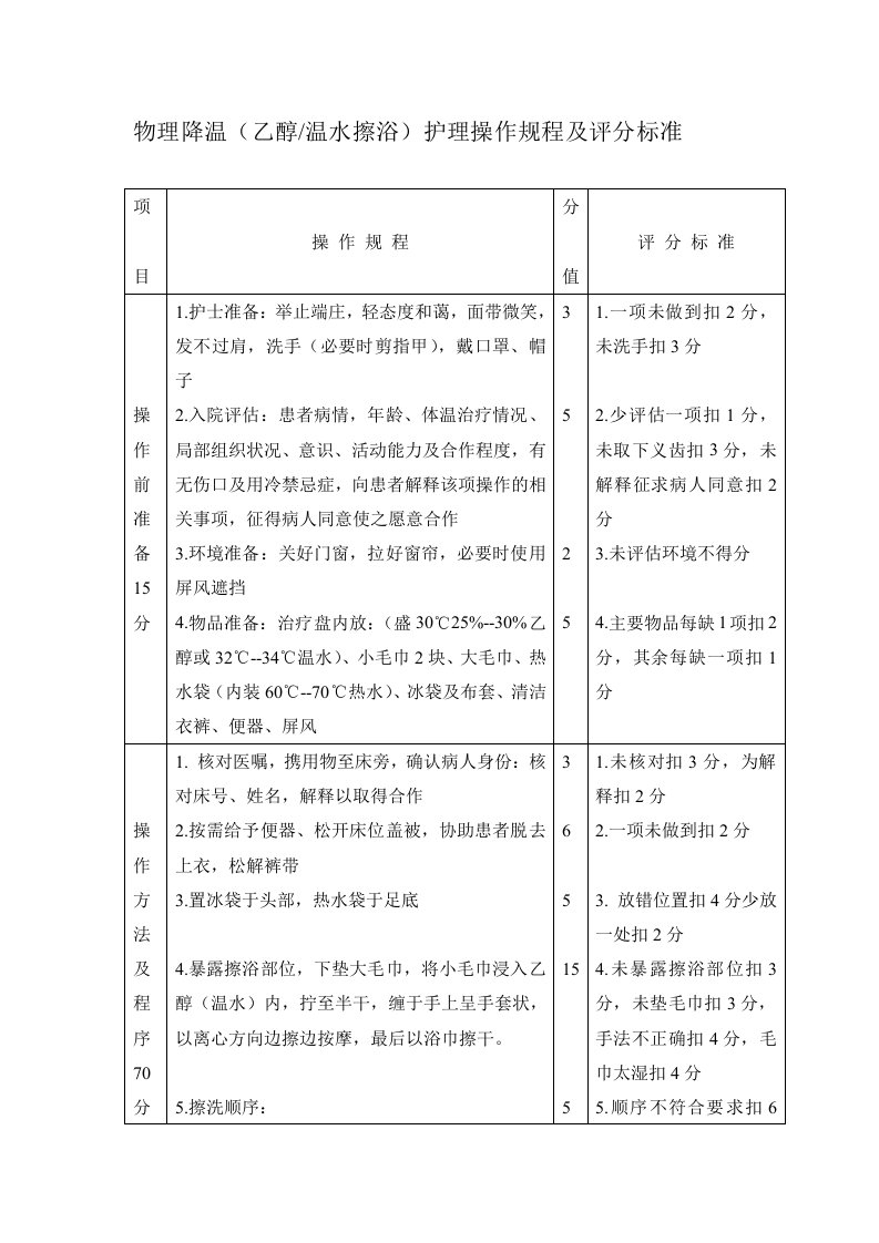 物理降温护理操作规程及评分标准