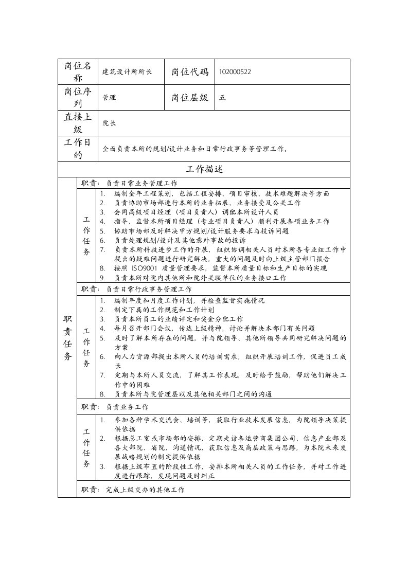 精品文档-102000522