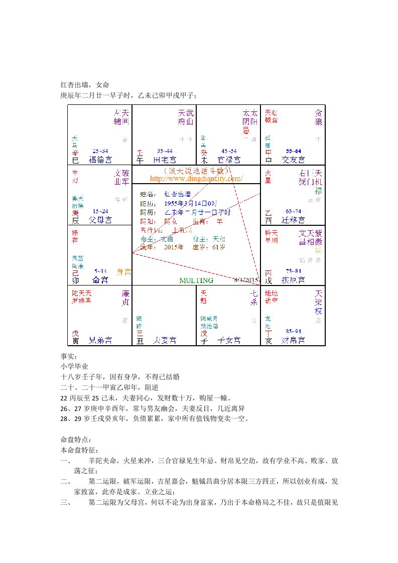 丁十五紫微斗数实例推演方法