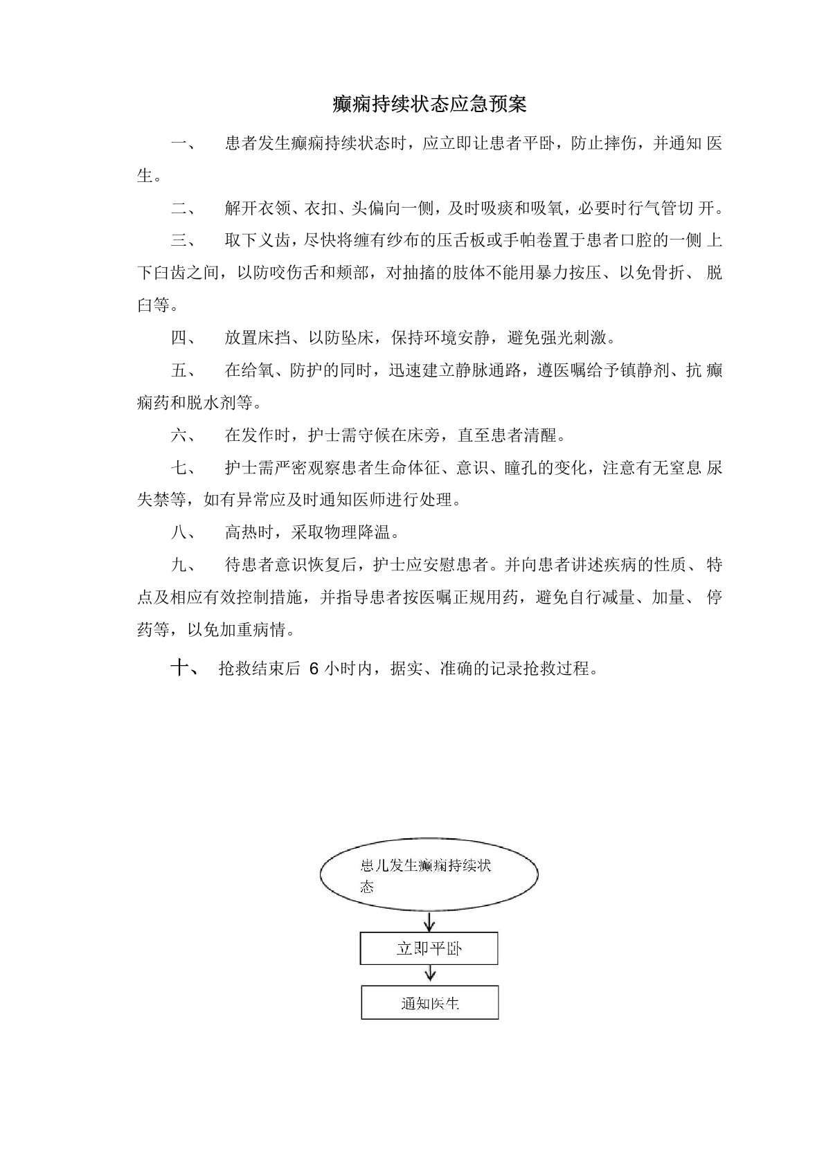 癫痫持续状态应急预案