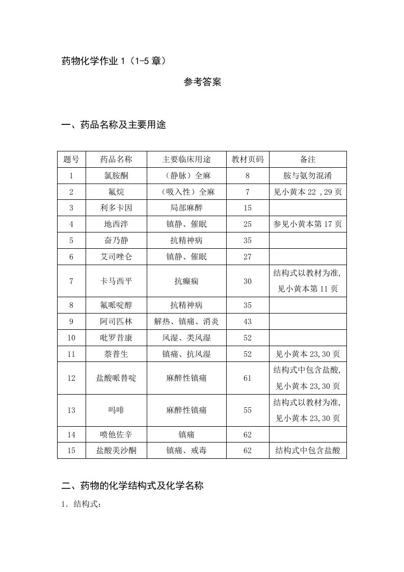 电大《药物化学》作业(1)答案