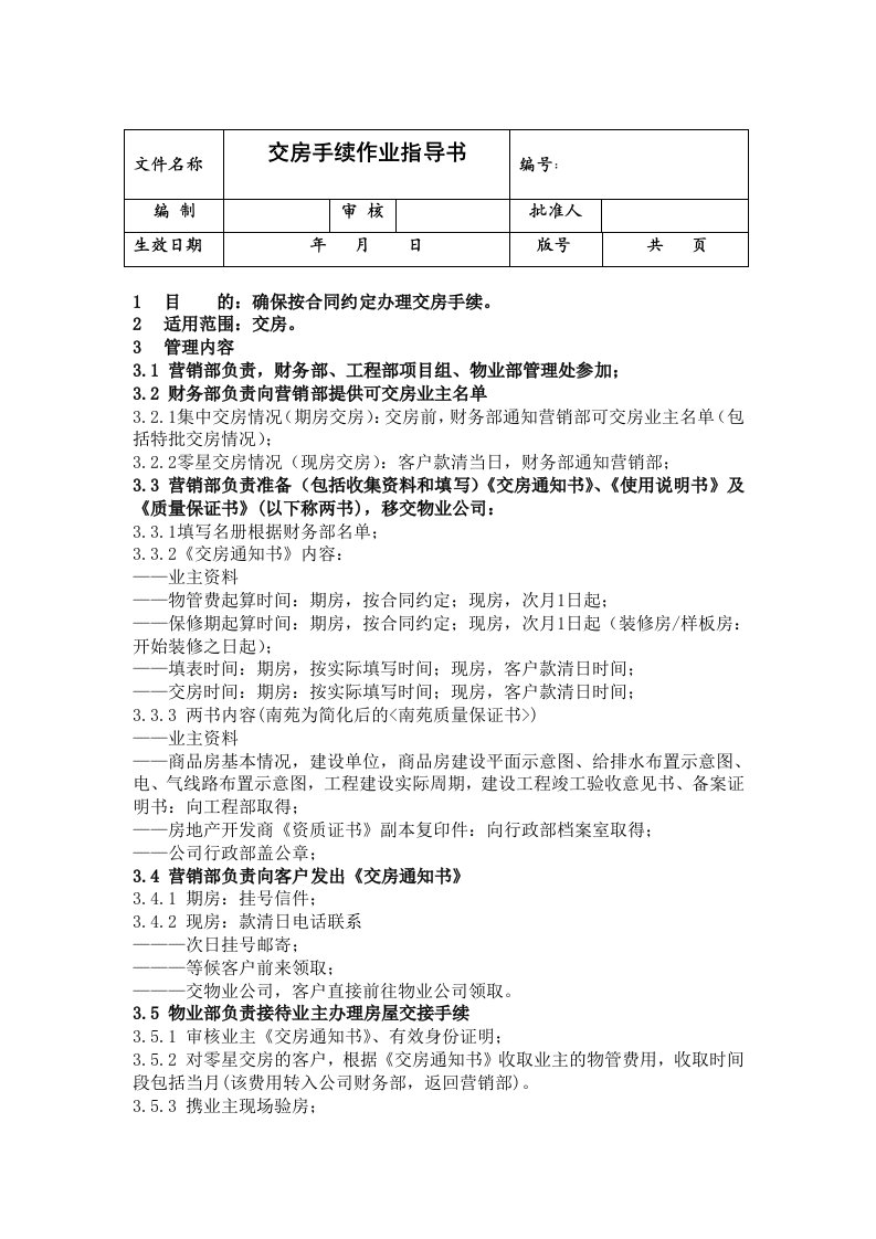 20交房合同手续作业指导书目录（公司级）