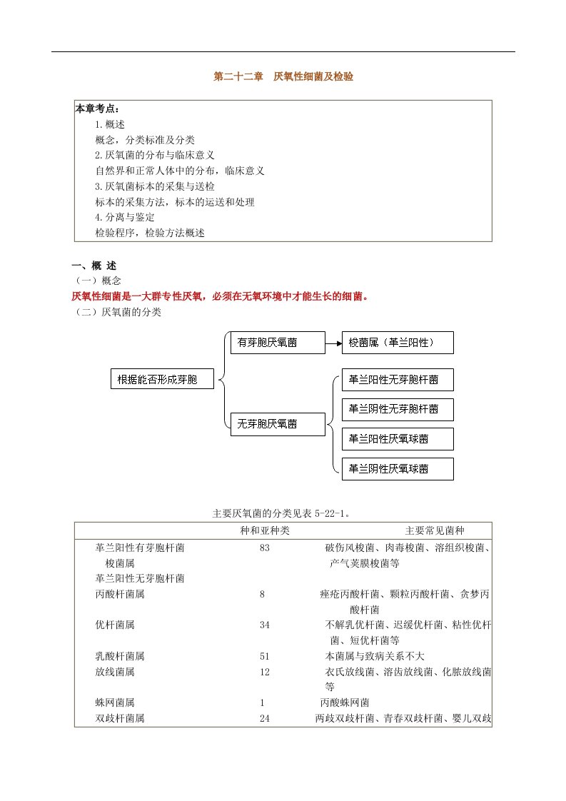 微生物检验厌氧性细菌及检验