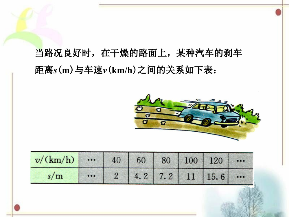 课外练习3_用二次函数解决问题