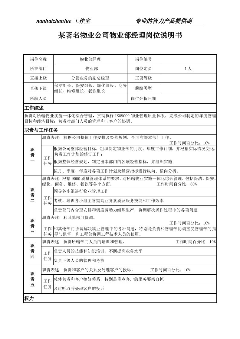 某著名物业公司物业部经理岗位说明书