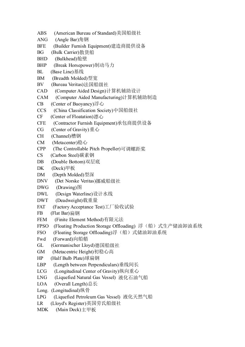 船舶专业英语词汇汇编