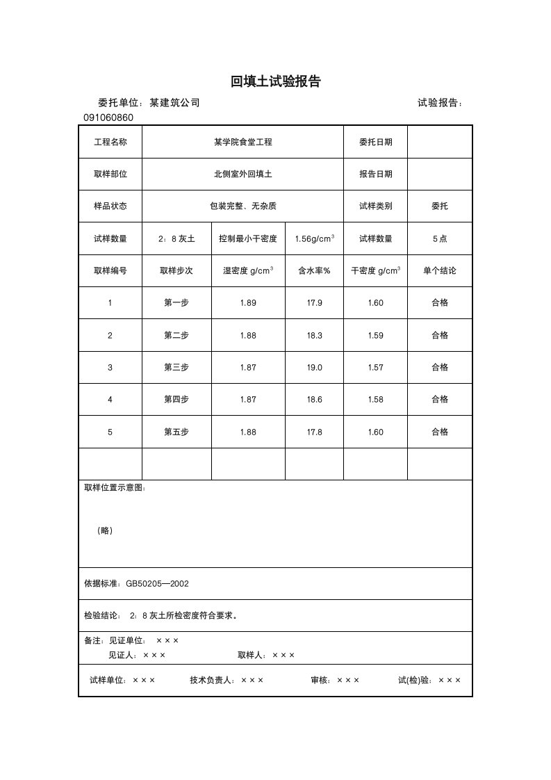 回填土试验报告