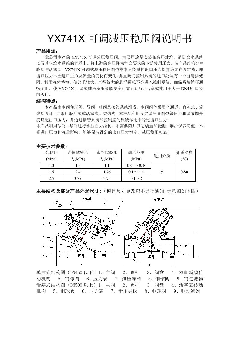 YX741X可调减压稳压阀说明书