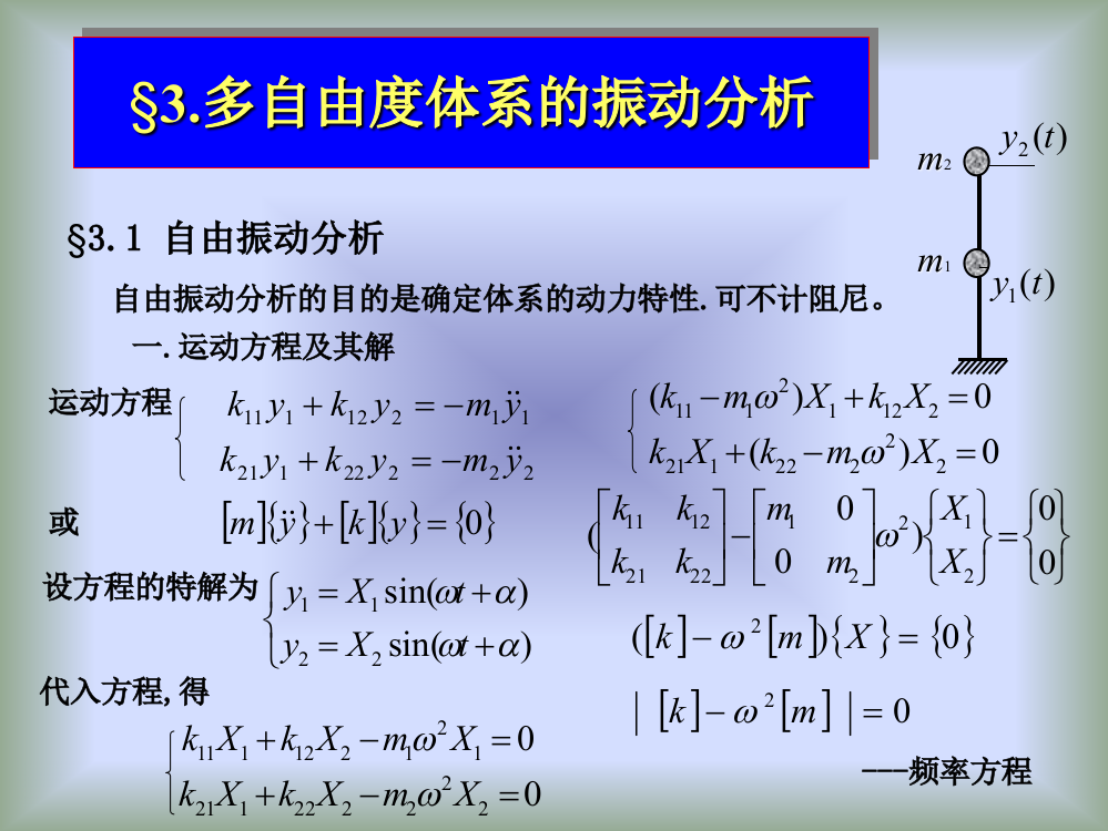 多自由度体系的振动分析1