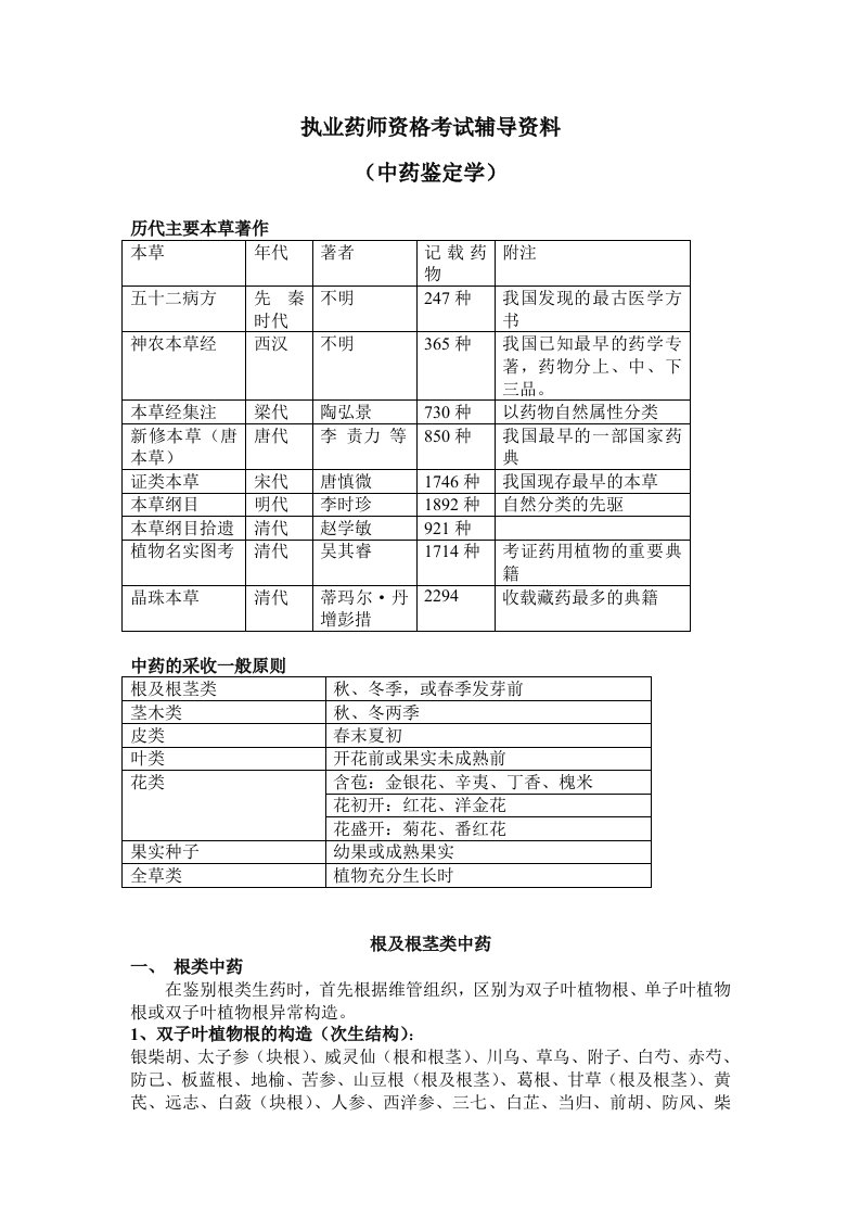 中药鉴定学执业药师复习资料