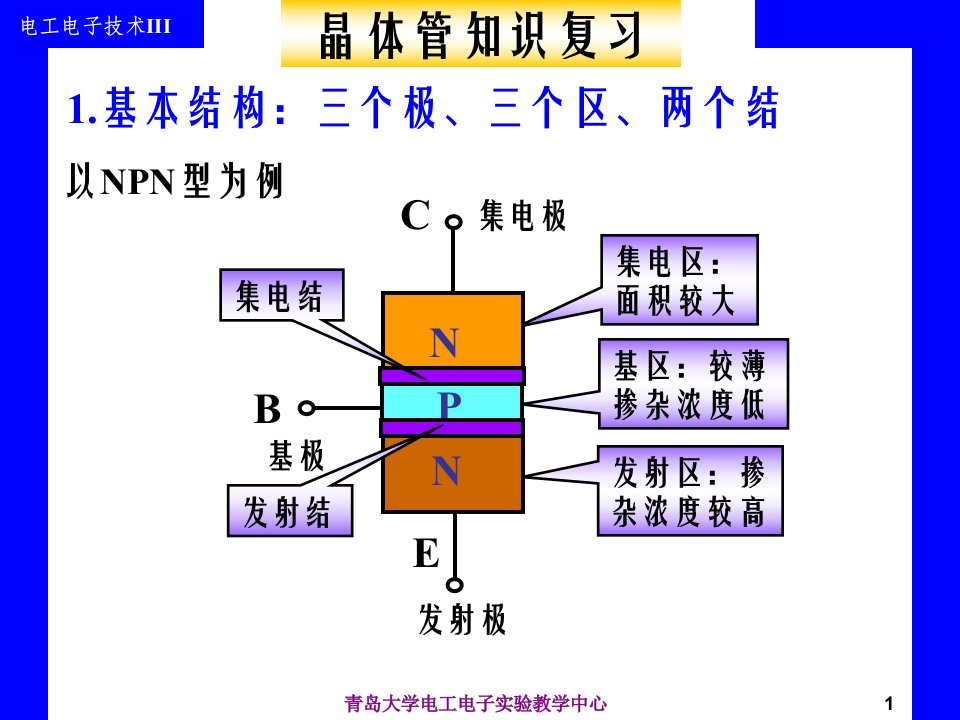 《电工电子技术》全套课件