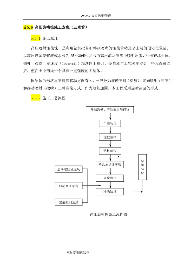 高压旋喷桩施工组织设计方案(三重管)