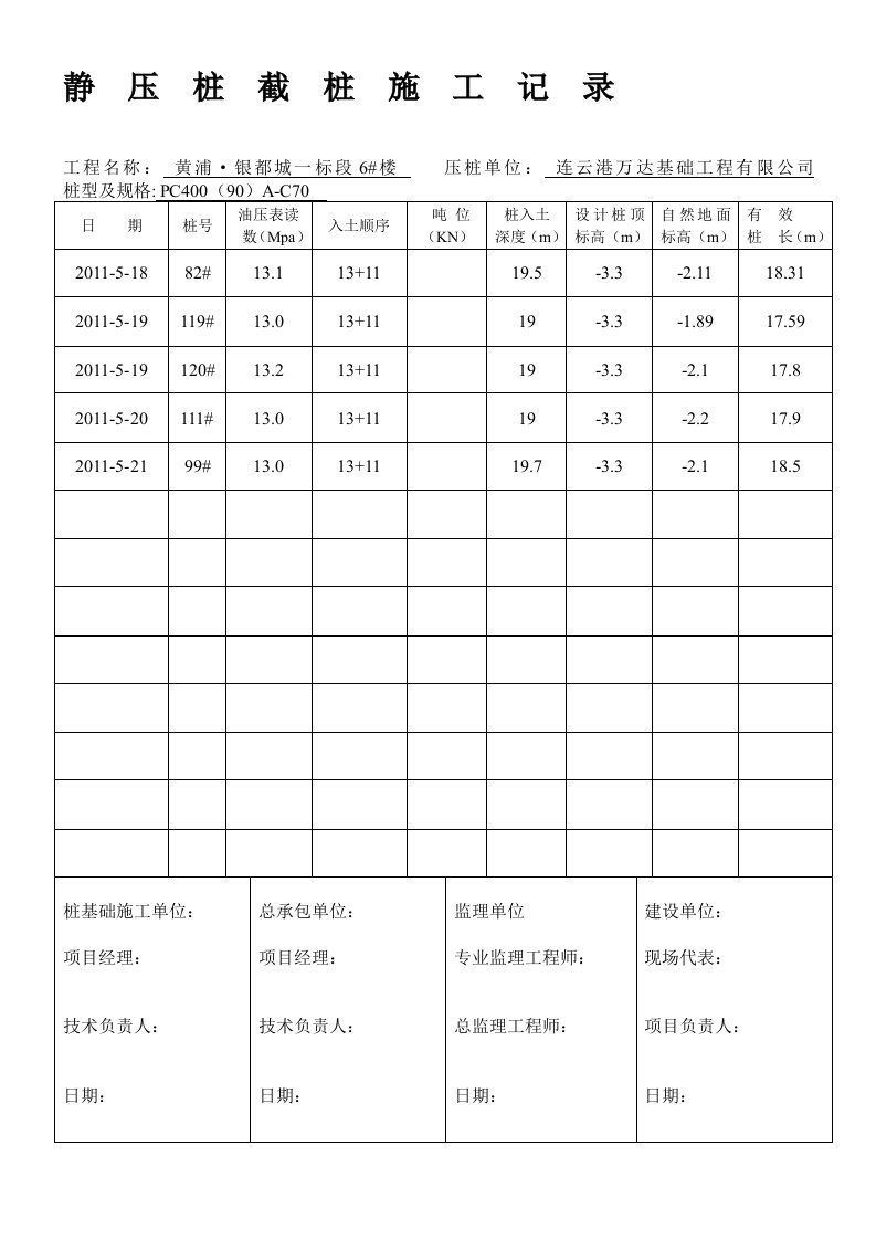 静压桩截桩施工记录