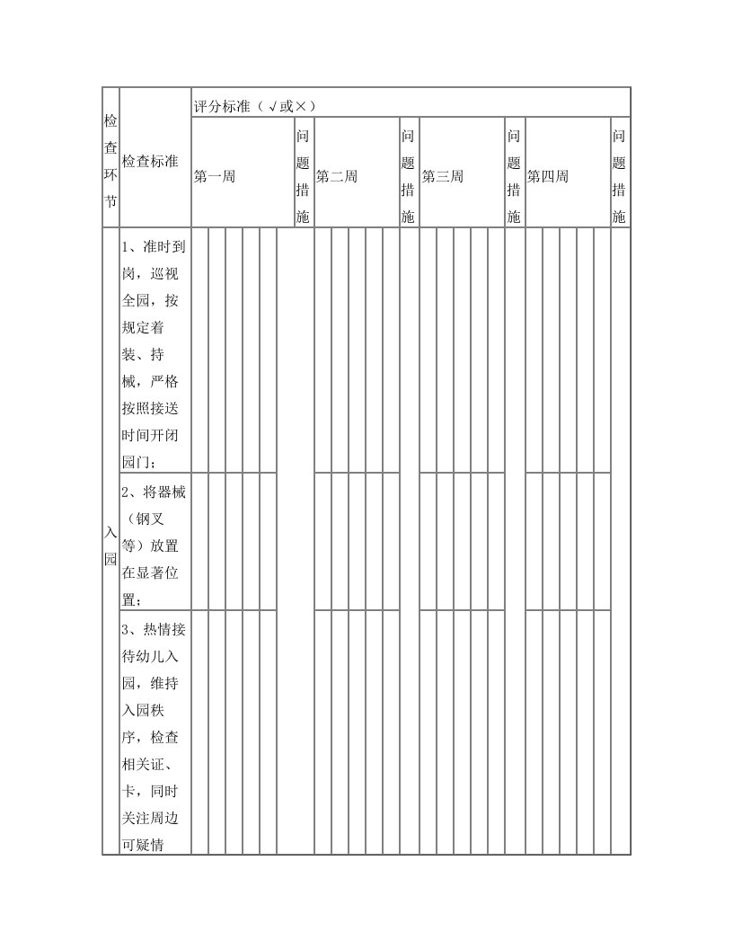 仲村镇育苗幼儿园保安工作日检表