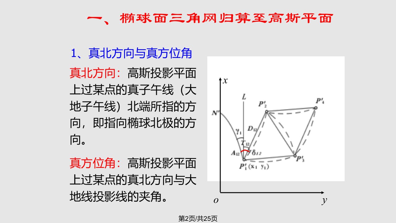 椭球面元素归算至高斯平面