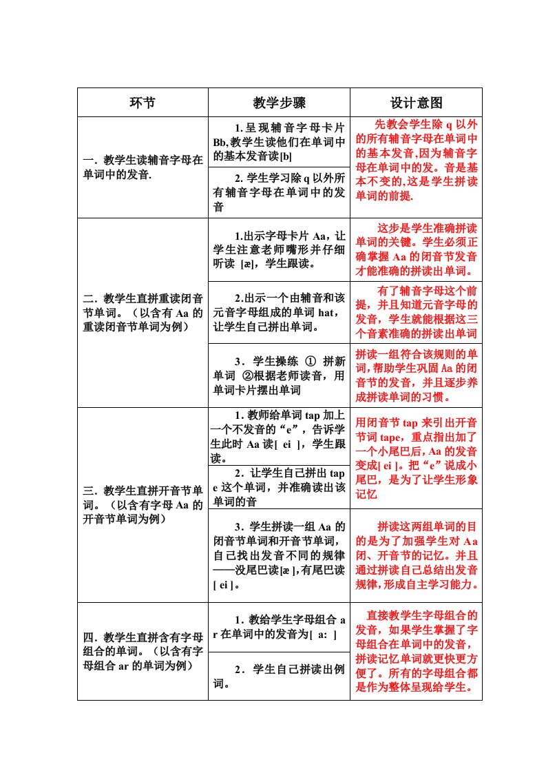 直拼教学法展示课教案