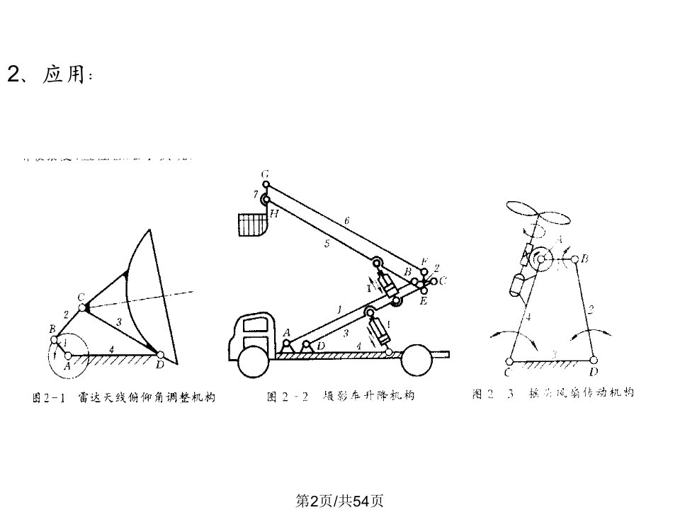 机械基础平面连杆机构资料