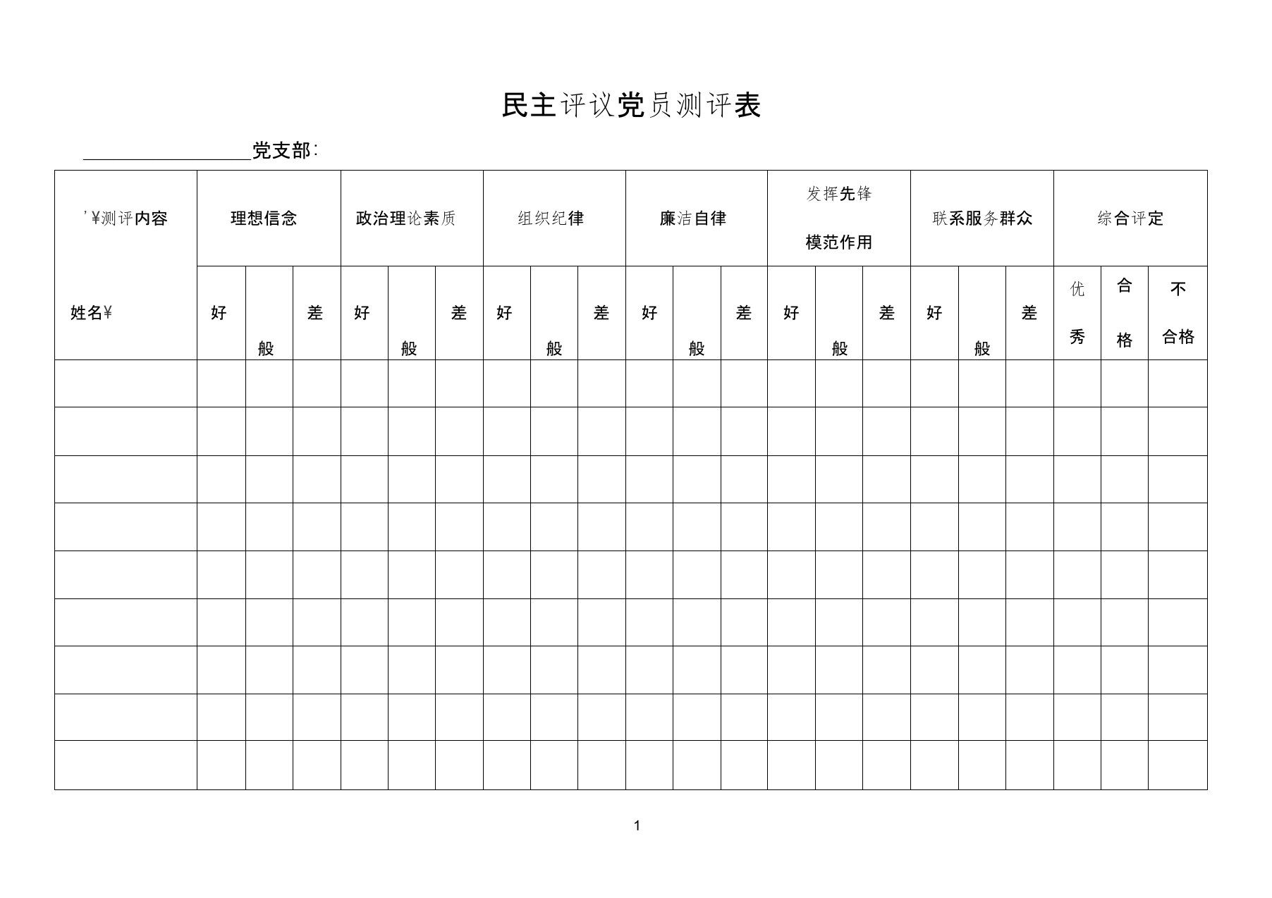 (完整版)党支部民主评议党员测评表(模版)